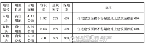 青岛新闻网,香港东路23号