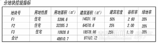 青岛新闻网,迪生山庄