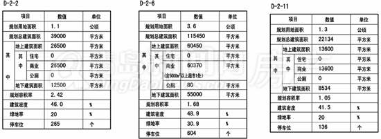 青岛新闻网,青岛楼市,青岛房产,青岛绿城