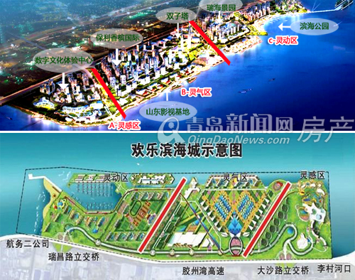 青岛,老四方,滨海新区,欢乐滨海城