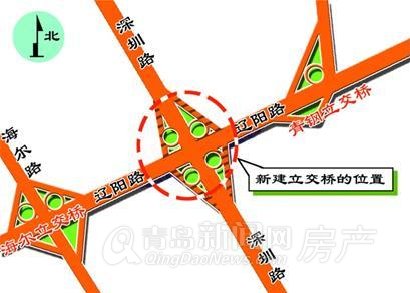 青岛,深圳路—辽阳东路立交,辽阳路下穿