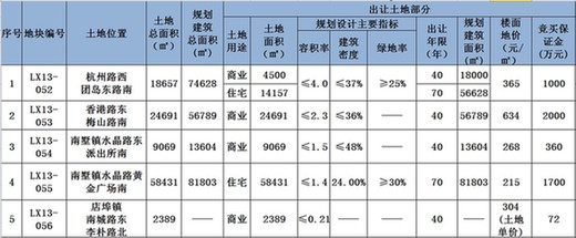 拍地,莱西