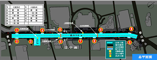 青岛,威海路,辽宁路,地景大道,人防工程,地下商业,地下空间