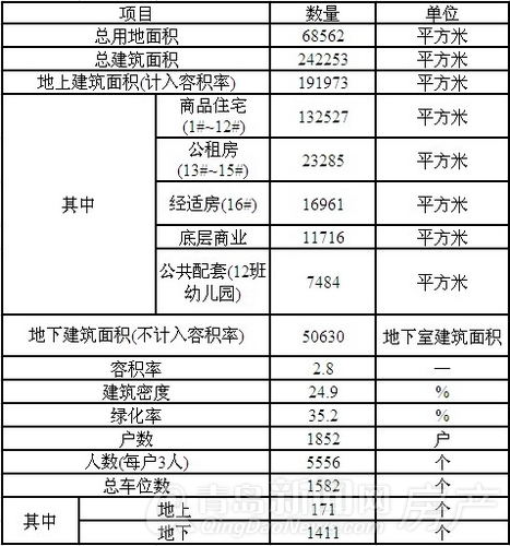 青岛,长沙路,老企业,搬迁