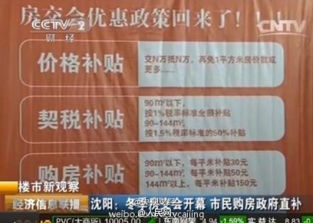 救市,补贴,杭州,潍坊,沈阳,盘点