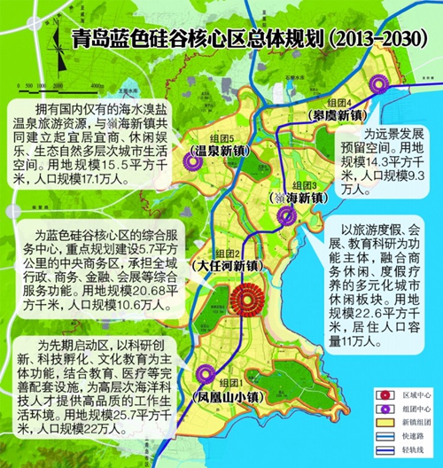济南市规划局电子报建技术规则