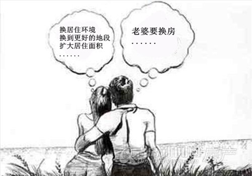 买房,男性,女性,观念