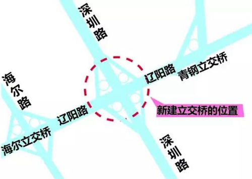 崂山科技城,金家岭新区,深辽立交桥,走访,崂山区,青岛新闻网房产