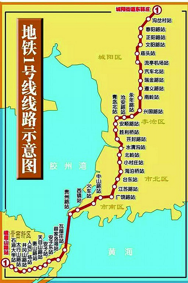 地铁,商业,青岛,线路