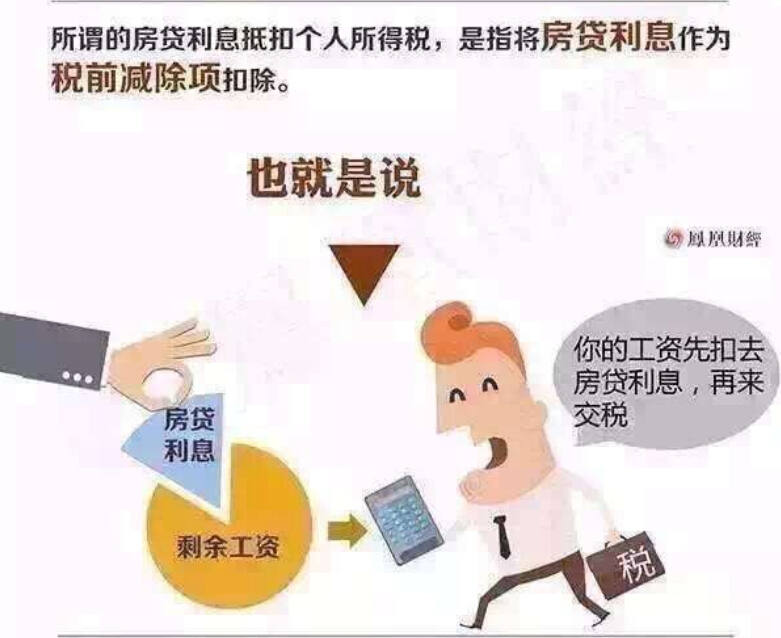 房贷抵个税房贷抵个税