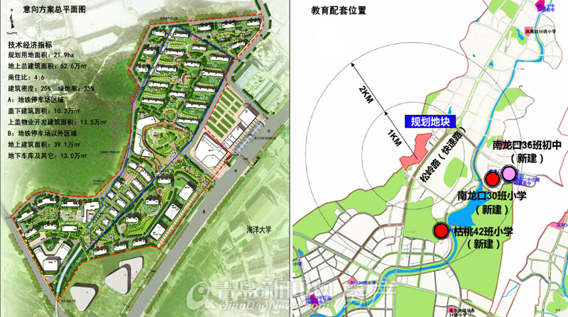 青岛蓝色硅谷城际轨道交通工程,R1线,海洋大学,地铁上盖