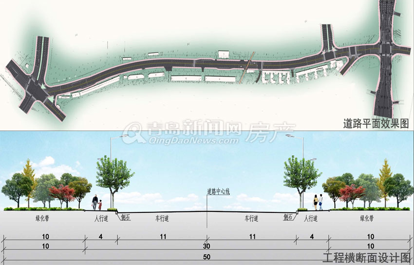 四流中路,改造,沧口,太原路,振华路