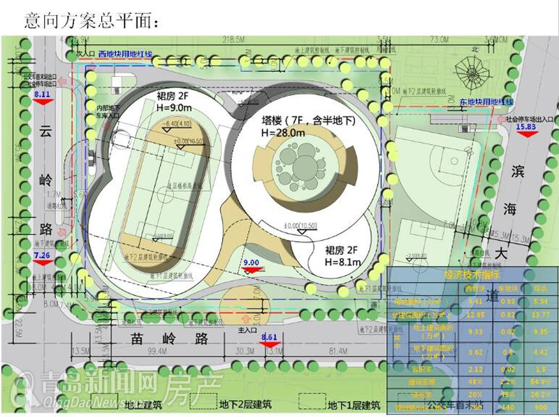 金家岭金融新区,商服地块,新增