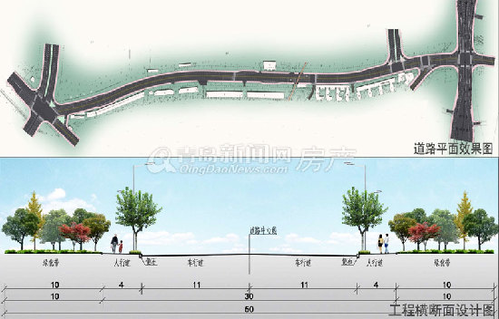 四流中路,改造,沧口,太原路,振华路