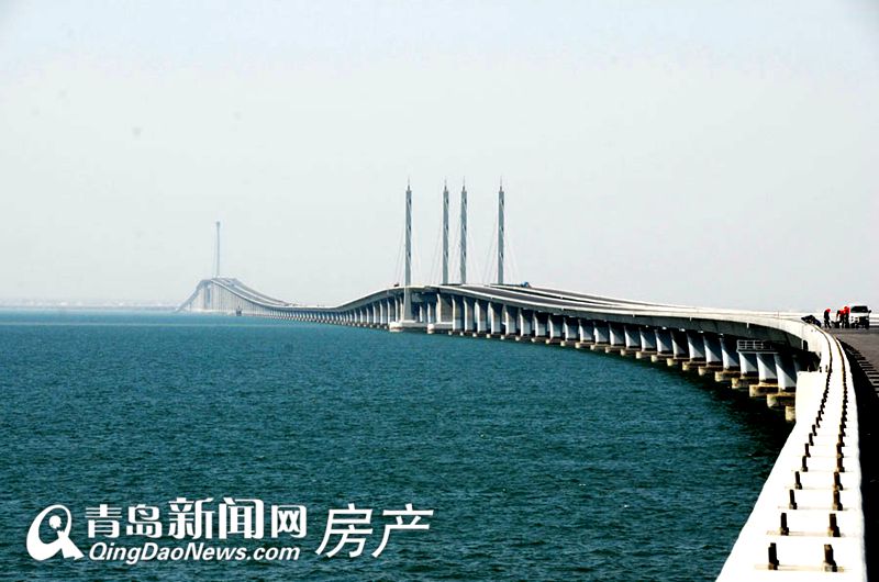 青岛,城市名片,国际化大都市