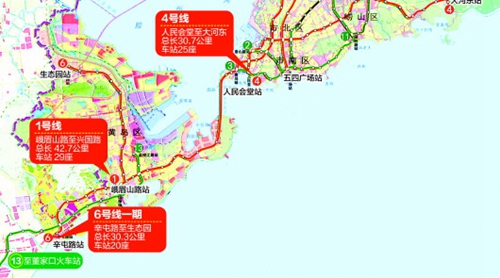 青岛,地铁,3号线,9条,7号线,8号线,2号线