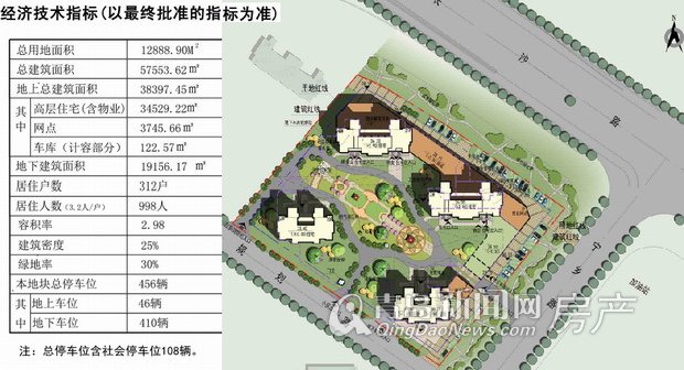 新规划:市北长沙路46号将建人才公寓